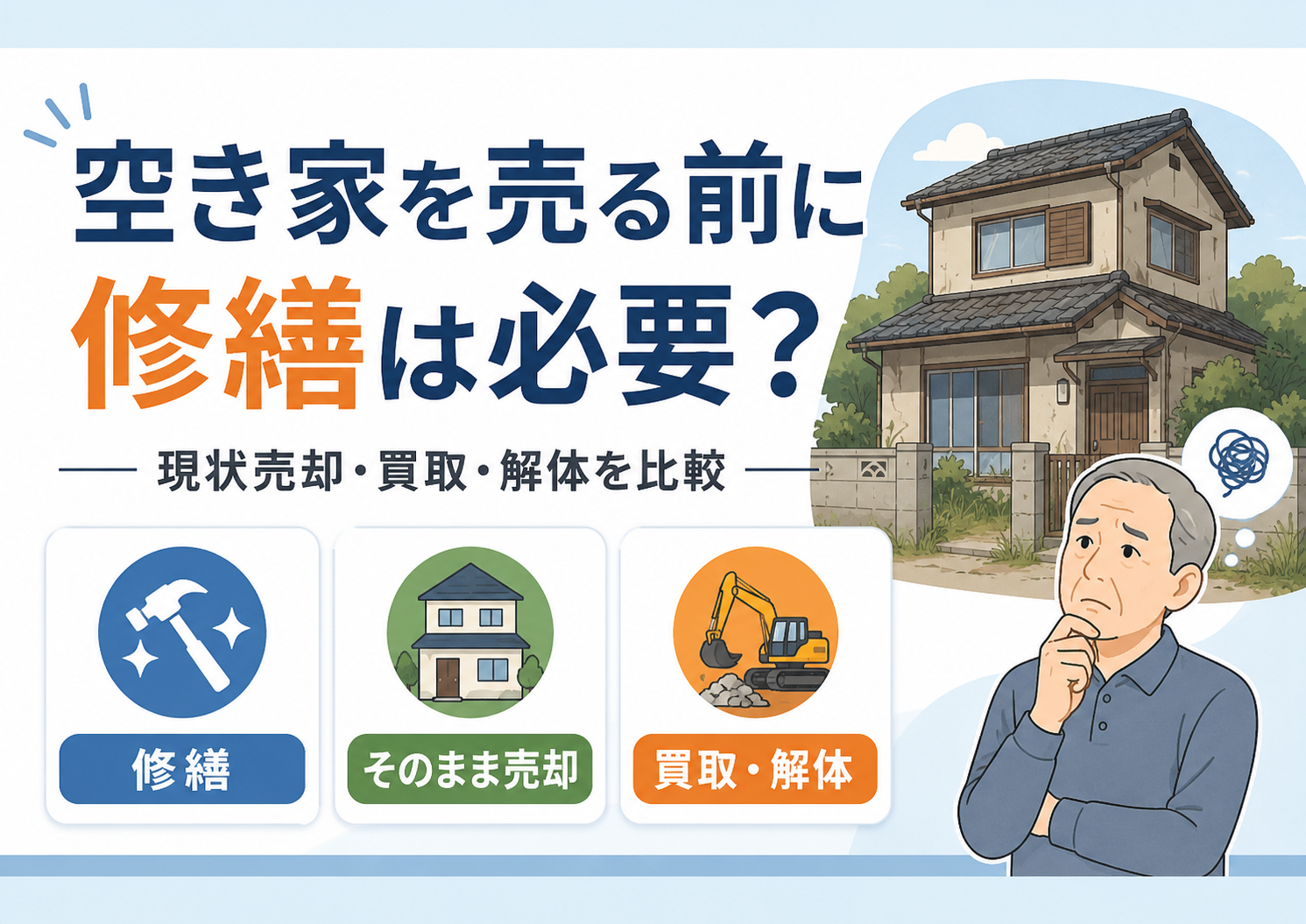 空き家を売る前に修繕が必要か、現状売却・買取・解体を比較するアイキャッチ画像